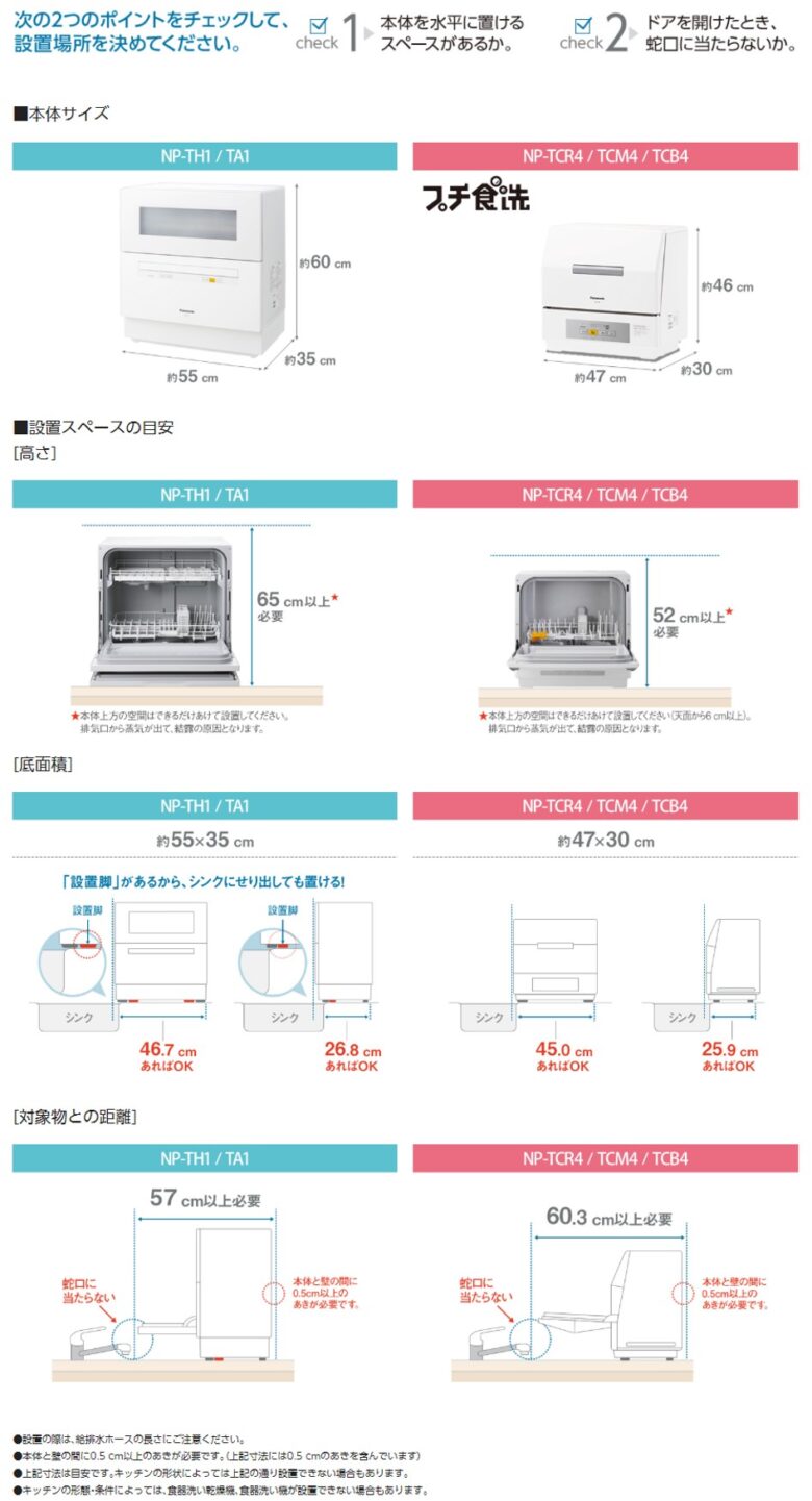 Panasonic 食洗機　NP-TZ300 調理機器 生活家電 家電・スマホ・カメラ 50%OFFセール